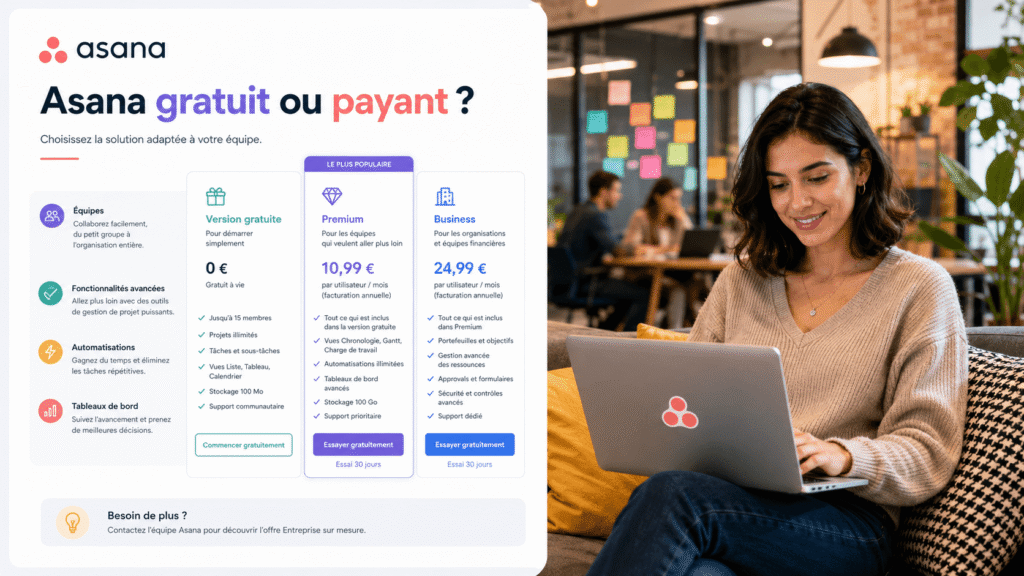 Jeune femme analysant les différences entre asana gratuit ou payant avant de choisir une formule.