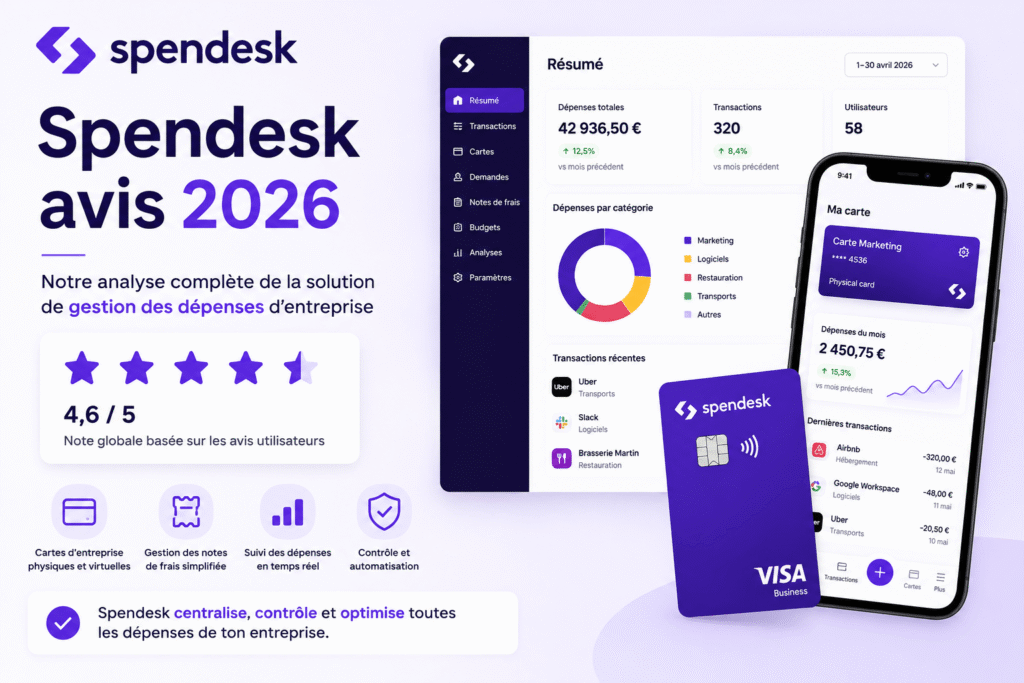 Image illustrant un spendesk avis avec carte d’entreprise, tableau de bord et suivi des dépenses.